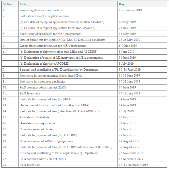 Teri University Schedule 2019